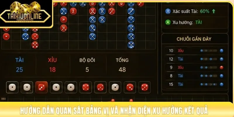 Hướng dẫn quan sát bảng vị và nhận diện xu hướng kết quả