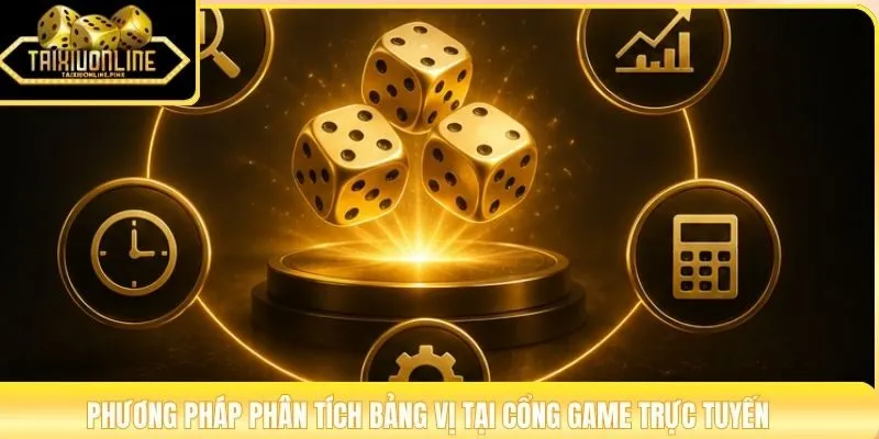 Phương pháp phân tích bảng vị tại cổng game trực tuyến