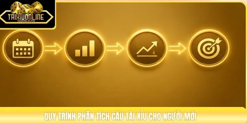 Quy trình phân tích cầu Tài Xỉu cho người mới