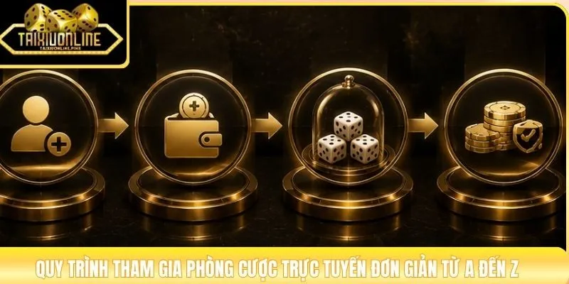 Quy trình tham gia phòng cược trực tuyến đơn giản từ A đến Z
