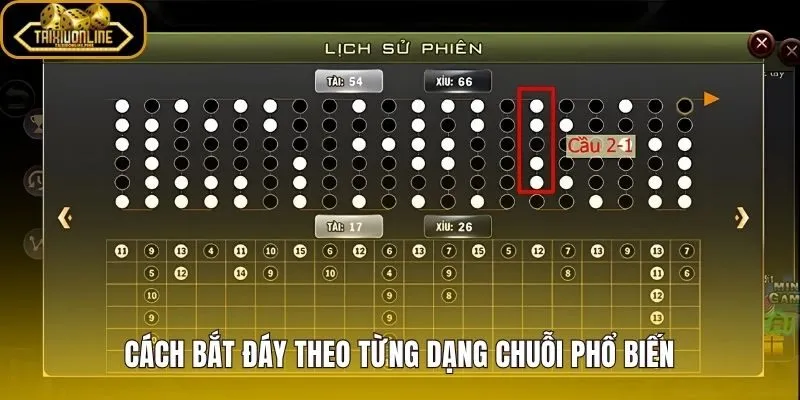 Bắt đáy cầu tài xỉu theo dạng cầu bệt cầu đảo cầu 1-2-1