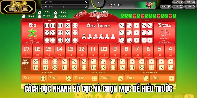 Bàn Sicbo nhiều cửa theo khu cơ bản đến chi tiết