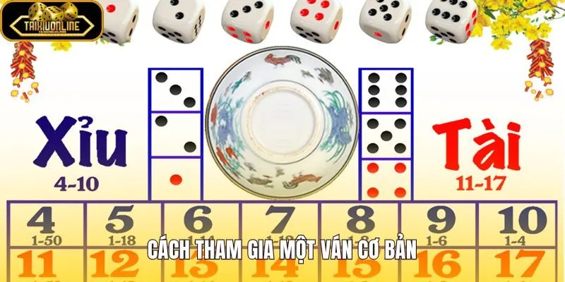 Trình tự tham gia tài xỉu bàn bát giác từ chọn cửa đến đọc kết quả