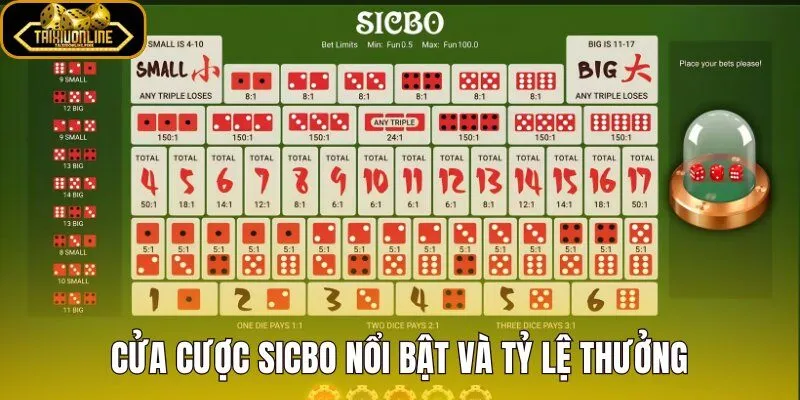 Sảnh game Sicbo VIP cùng cửa cược dễ hiểu và thưởng rõ