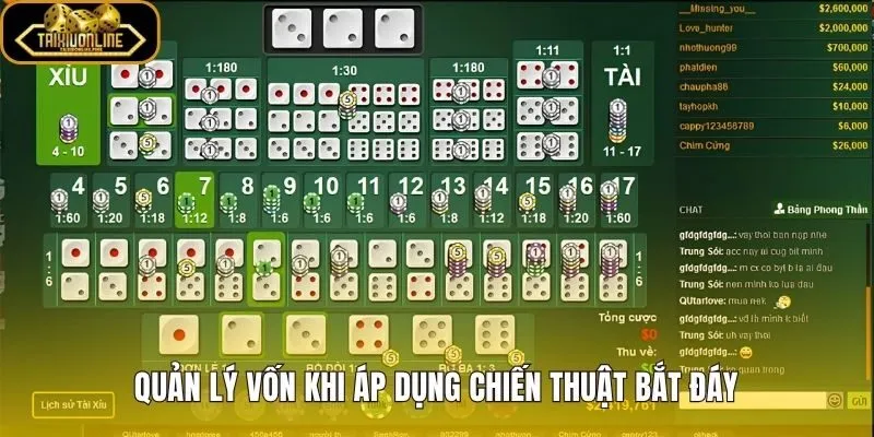 Phân bổ vốn theo giai đoạn khi bắt đáy cầu tài xỉu