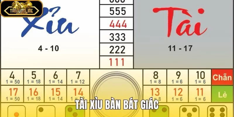 Tài Xỉu Bàn Bát Giác